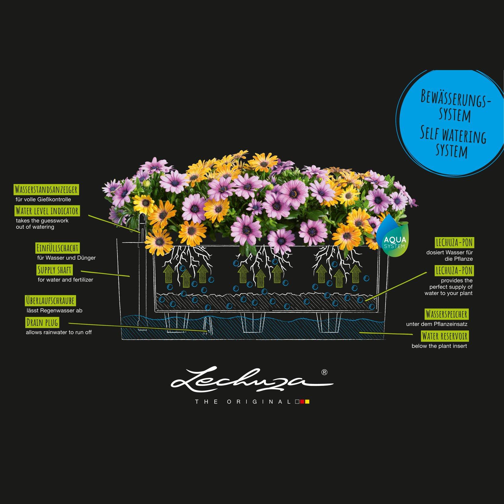 LECHUZA planter BALCONERA Stone black 79x19x19cm